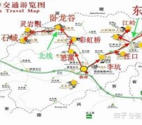广汉旅游线路(旅游线路行程表模板)
