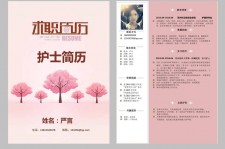 广汉兼职模特求职简历模板的简单介绍