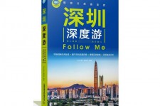 广汉深度游(深度游什么意思)