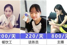 广汉关于斗米兼职上的模特雇用的信息