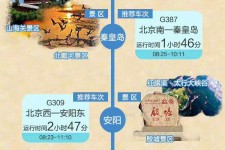 广汉短途旅游(短途旅游去哪里23天)