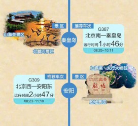 广汉短途旅游(短途旅游去哪里23天)