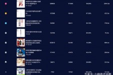 广汉伴游中国极速赛车节(各大赛车赛事)