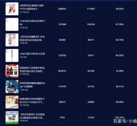 广汉伴游中国极速赛车节(各大赛车赛事)