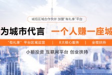 广汉青岛兼职**联络体例(青岛兼职1010兼职网)