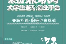 广汉泉州兼职平面模特雇用(泉州哪里有雇用平面模特)