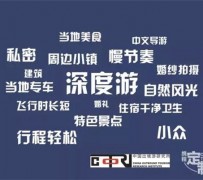 广汉深度游(深度游标卡尺的读数方法图解)