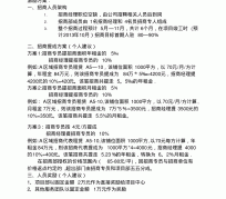 广汉商务伴游招聘 「招聘」