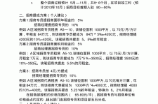 广汉商务伴游招聘 「招聘」