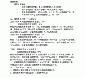 广汉商务伴游招聘 「招聘」