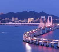 广汉景点(景点排名)