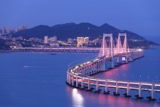 广汉景点(景点排名)