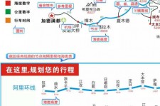 广汉自驾游线路(自驾游线路规划地图)