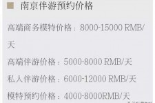 广汉伴游兼职平台(伴游兼职平台有哪些)