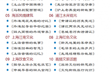 广汉上海私人伴游 带着梦想闯上海，遇见上海男人～我小气又小心眼的师傅
