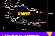 广汉自驾游路线(自驾路线图)