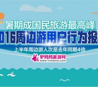 广汉周边游(周边游哪里有免费好玩的地方)